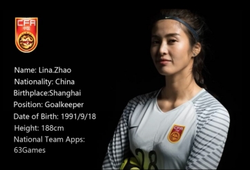 VIDEO: Nữ thủ môn đội tuyển Trung Quốc đẹp như siêu mẫu