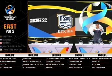 VIDEO: Đại diện Việt Nam rơi vào bảng đấu khó ở AFC Champions League