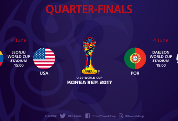 Lịch thi đấu U20 World Cup (Tứ kết, Bán kết, Chung kết)