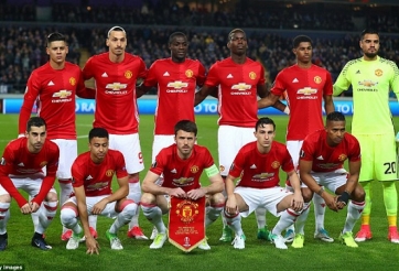 Đội hình ra sân của M.U trong trận gặp Ajax sẽ gồm những ai?