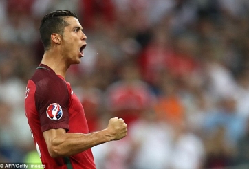 BĐN triệu tập đội hình dự Confed Cup: CR7 góp mặt