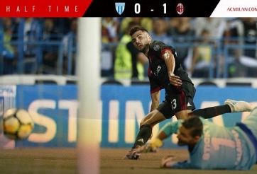 Highlights: Craiova 0-1 AC Milan (VL Europa League 17/18)
