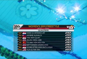 VIDEO: Ánh Viên vượt qua VL 50m tự do nữ