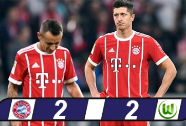 Highlights: Bayern Munich 2-2 Wolfsburg (Bundes Liga)