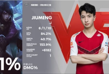 LPL: Invictus Gaming bất ngờ thảm bại trước Team WE