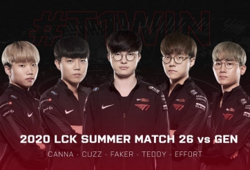 LCK Mùa Hè 2020: Huỷ diệt Gen.G, T1 trở lại cuộc đua vô địch