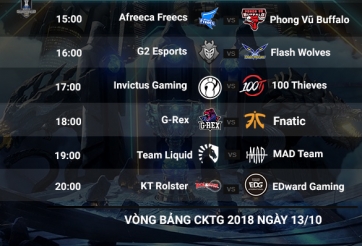 Lịch thi đấu CKTG 2018 13/10: Phong Vũ Buffalo sẽ đánh bại đại diện của Hàn Quốc?
