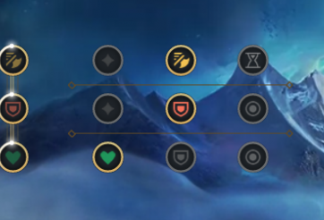 LMHT: Hướng dẫn chỉnh bảng ngọc bổ trợ cho 5 vị trí giai đoạn Tiền Mùa Giải 2019