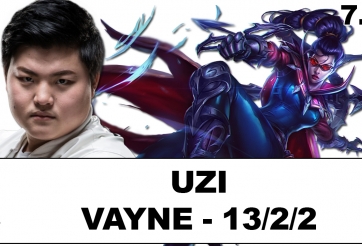 Vayne sẽ là QUÁI VẬT khi ở trong tay Uzi