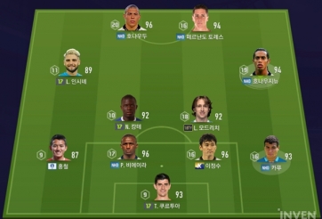 F04 - Top 5 cầu thủ sinh ra để chuyền bóng