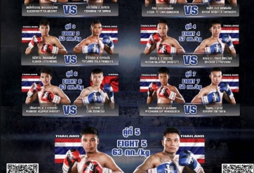 Trực Tiếp MAX Muay Thai - 18h30 ngày 25/9 - Champion Challenge