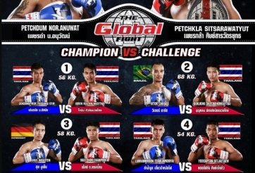 Trực Tiếp MAX Muay Thai - 18h30 ngày 27/9 - The Global Fight