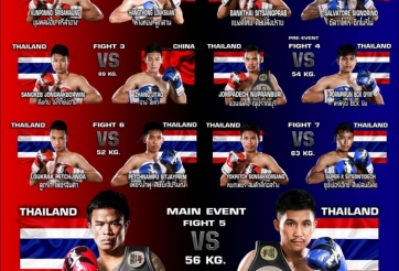 Trực Tiếp MAX Muay Thai - 18h10 ngày 27/9 - BATTLE 
