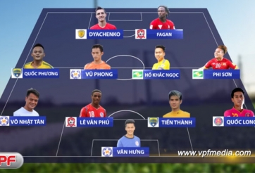 ĐHTB vòng 8 V-League: Vinh danh hàng thủ