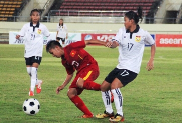 Thái Lan, Myanmar loại Việt Nam ngay từ vòng bảng giải ĐNÁ