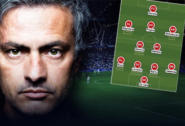 Đội hình siêu mạnh của MU khi có 3 'bom tấn'