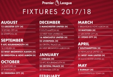 Lịch thi đấu của Arsenal mùa giải 2017/18