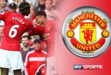 Lịch thi đấu của MU mùa giải Premier League 2017/18