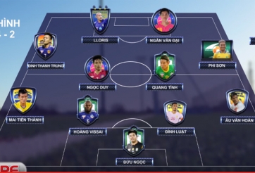 Cựu sao PSG lần đầu vào Đội hình tiêu biểu V-League