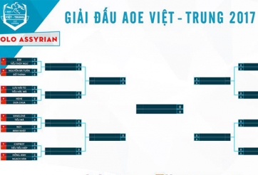 Kết quả bốc thăm AOE Việt Trung 2017: Nhiều cặp đáng chờ đợi