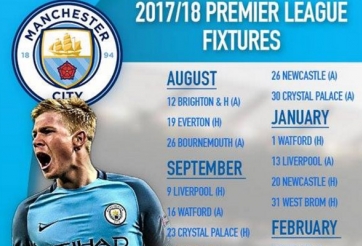 Lịch thi đấu Ngoại hạng Anh của Man City mùa giải 2017/18