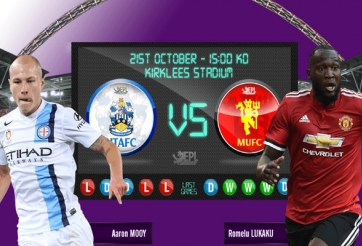Nhận định kèo Huddersfield Town vs MU - 21h00 ngày 21/10