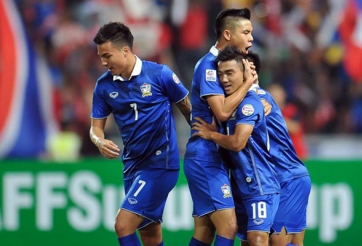 Link xem trực tiếp U23 Thái Lan vs U23 Triều Tiên,15h00 10/1