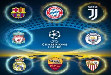 Bao giờ bốc thăm tứ kết Champions League?