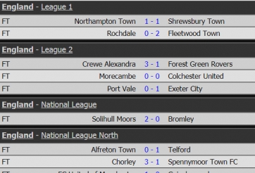 Kết quả bóng đá hôm nay, kết quả bóng đá 21/03