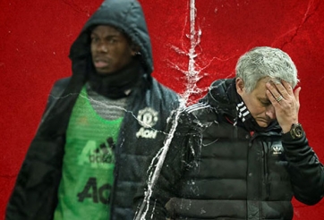 MU xem xét khả năng sa thải Mourinho nếu trắng tay