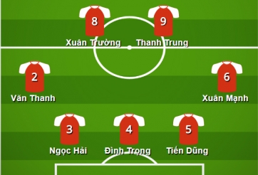 Cực bất ngờ với đội hình ra sân của ĐTVN đấu Jordan: Thầy Park chơi chiêu!