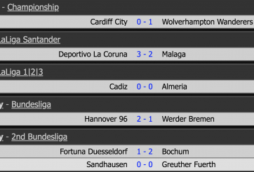 Kết quả bóng đá hôm nay 7/4: Người Thái thua đậm ở giải châu