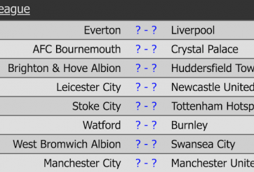 Lịch thi đấu bóng đá 7/4: Asian Cup và đại chiến MC vs MU