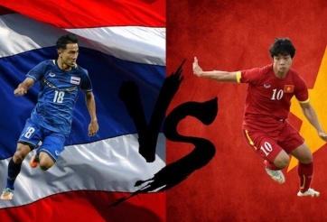 “Messi Thái” cùng con số 35 tỷ khiến Công Phượng và bóng đá Việt Nam phải “mơ ước”