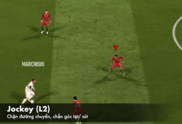 Thư viện FIFA 18: Cách phòng ngự & tấn công khi đá với máy