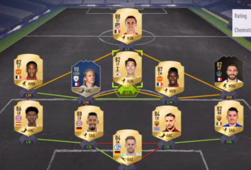 Thư viện FIFA 18: Top 5 đội hình phù hợp Meta game nhất