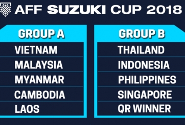 ĐTVN chạm trán Malaysia và Myanmar tại AFF Cup 2018