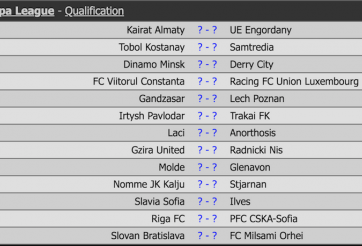 Lịch thi đấu bóng đá hôm nay 18/7