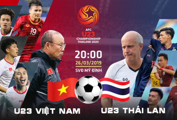 Muốn đánh bại Thái Lan, hãy coi họ như đội bóng Tây Á!