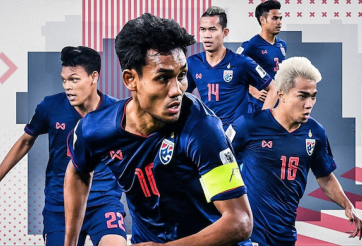 Danh sách CHÍNH THỨC ĐT Thái Lan: Chanathip ngồi nhà