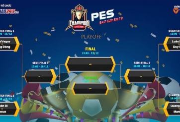 Xác định 8 game thủ lọt vào tứ kết PES 247 Cup