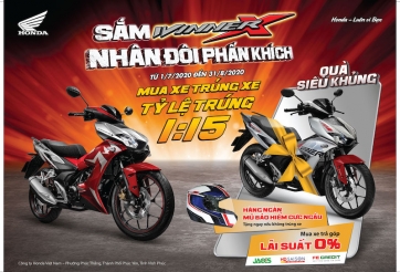 Honda Việt Nam tung ưu đãi cho hàng mua xe WINNER X