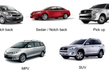 Top các mẫu xe phổ thông mạnh mẽ nhất từng phân khúc