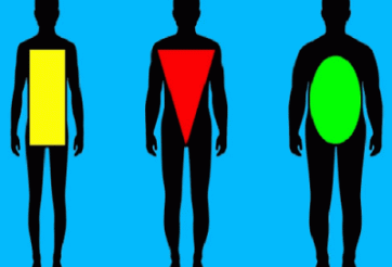 Phương pháp giảm cân hiệu quả nhất cho từng loại cơ địa