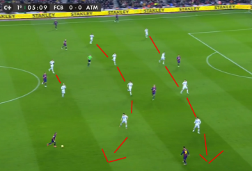 Lối chơi Tiki Taka có gì đặc biệt?