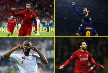 Tại sao cầu thủ bóng đá được trả lương 'cao' đến vậy?