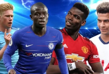 Top 20 Tiền vệ đắt giá nhất thế giới bây giờ