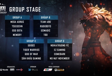 Vòng bảng Dota2 Community VN Championship chính thức công bố