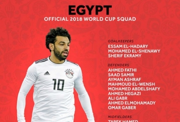 Ai Cập chốt danh sách 23 cầu thủ: Mo Salah lĩnh xướng hàng công
