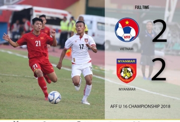 Việt Nam chính thức trở thành cựu vương U16 Đông Nam Á